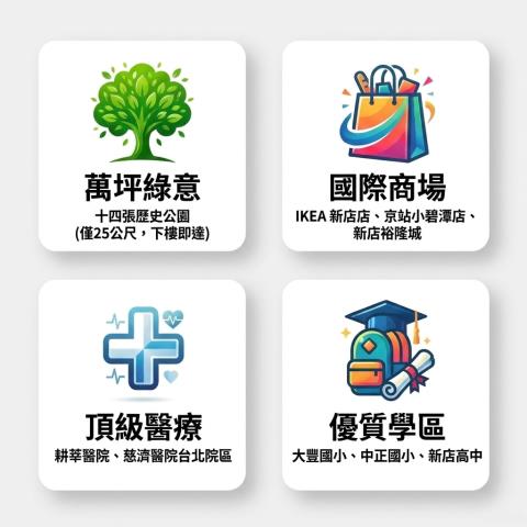 新北新店大樓拍賣-13
