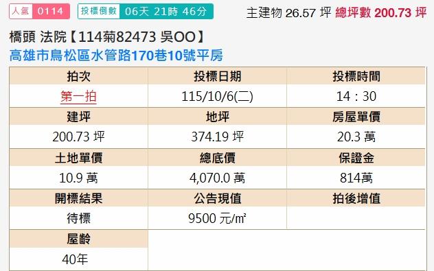 高雄鳥松透天法拍-2