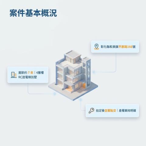 和美法拍透天-3