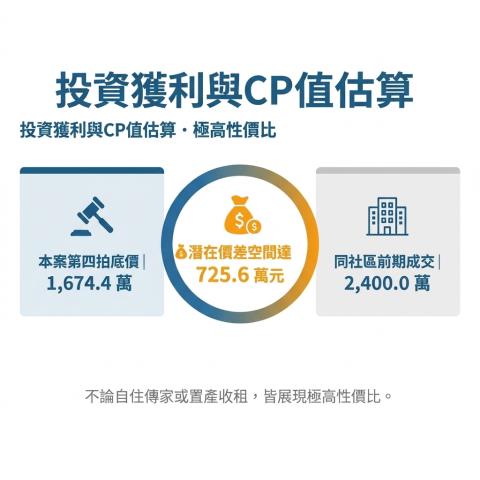 和美法拍透天-9