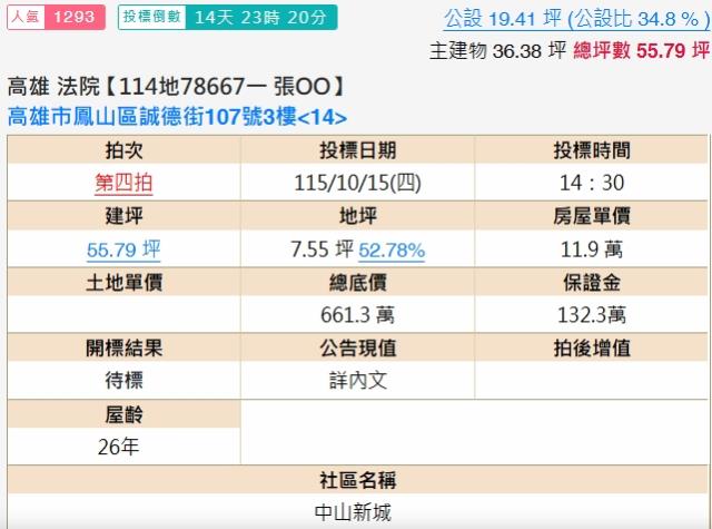 高雄鳳山法拍大樓-2