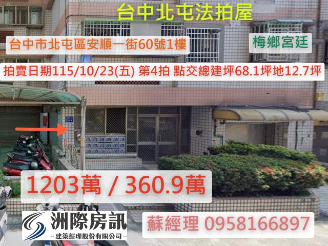 北屯法拍大樓-1