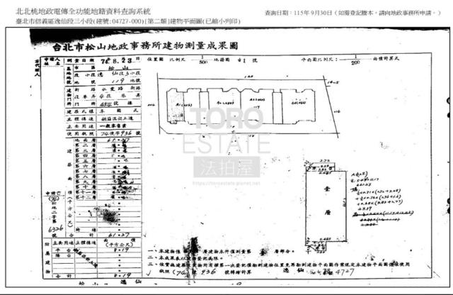台北信義區法拍店面-9