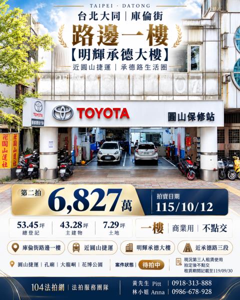 台北大同區法拍大樓-1