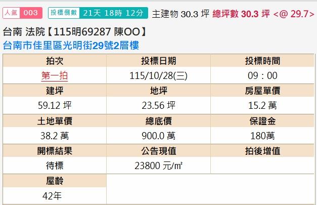 台南透天法拍-2