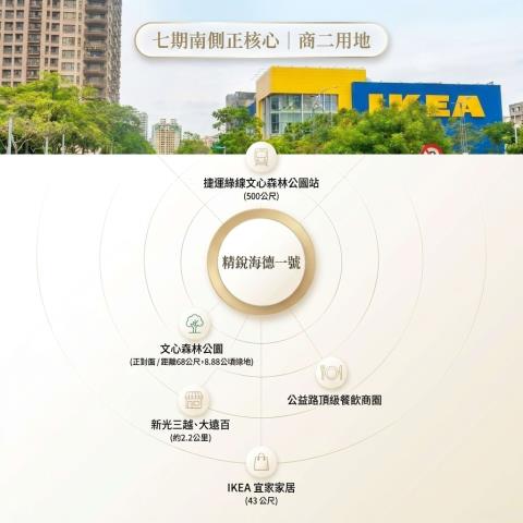南屯大樓法拍-3