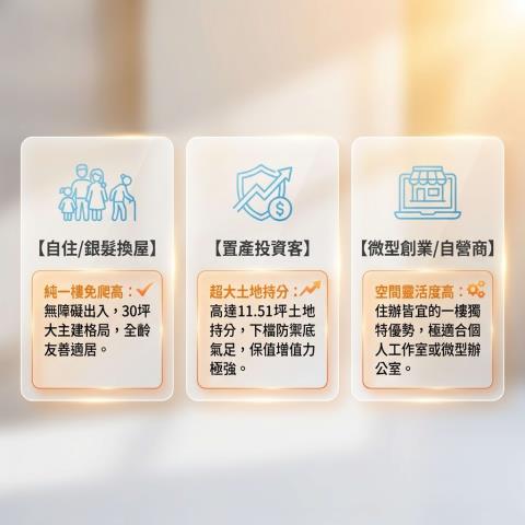 桃園法拍大樓-14