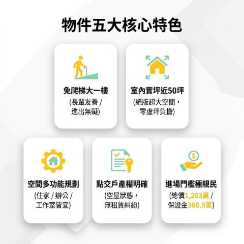 台中大樓法拍-13