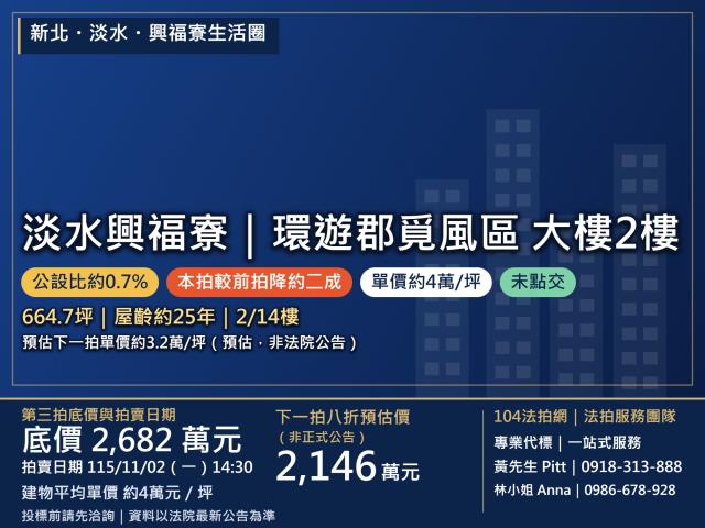 淡水拍賣大樓-1