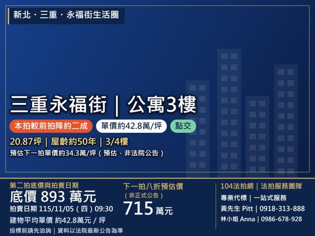 新北三重法拍公寓-1