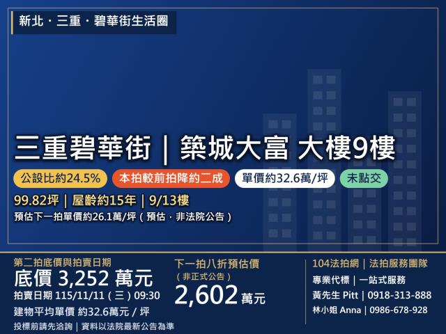 新北三重大樓法拍-1