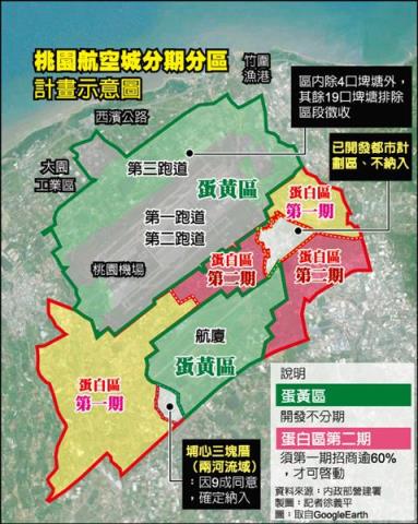 大園農地-1