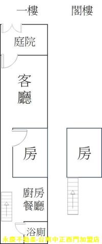 台南中西區住宅地-9