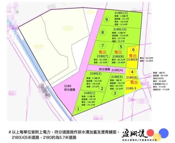 屏東內埔農地-1
